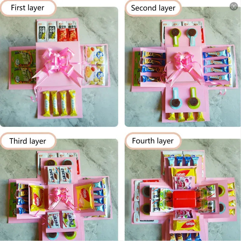 🎂Multi-Layered Birthday Surprise Explosion Box