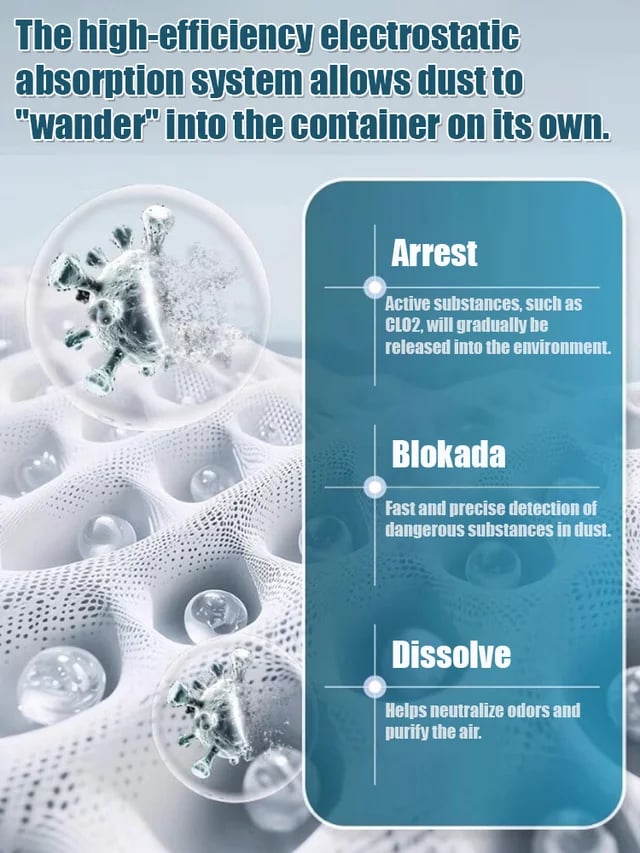 🔥Hot Sale🔥U.S. Biomedical Multi-Functional Dust Removal Magic Box