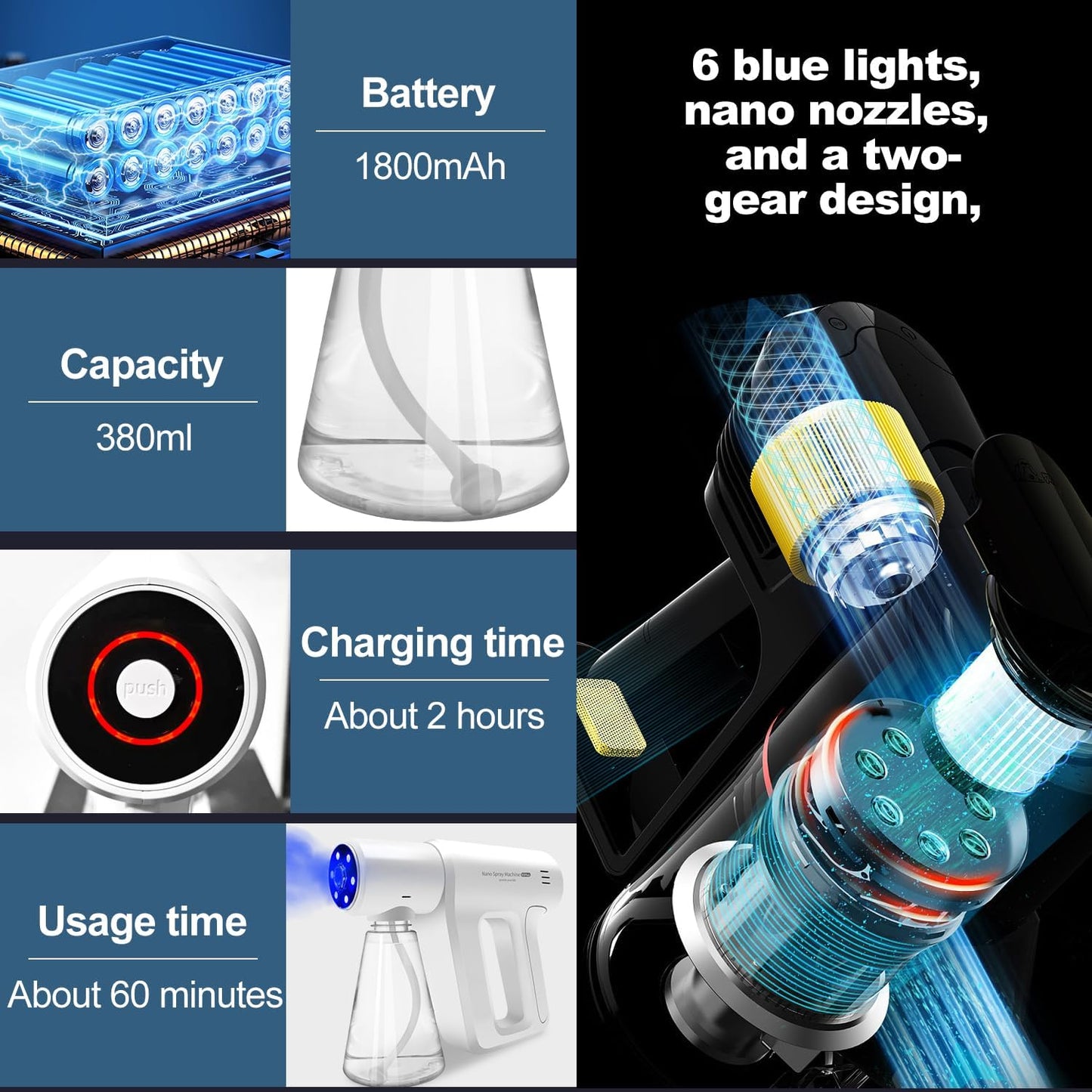 Popular New Arrivals - Rechargeable ULV Nano Sprayer with Blue Light