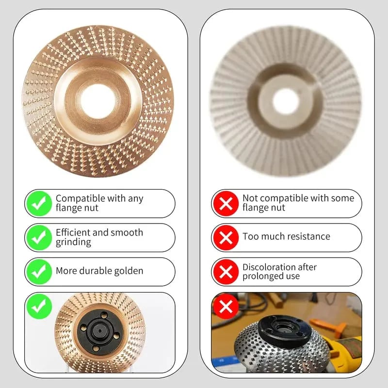 Wood carving and grinding wheel set - Shaped grinding wheels for wood cutting