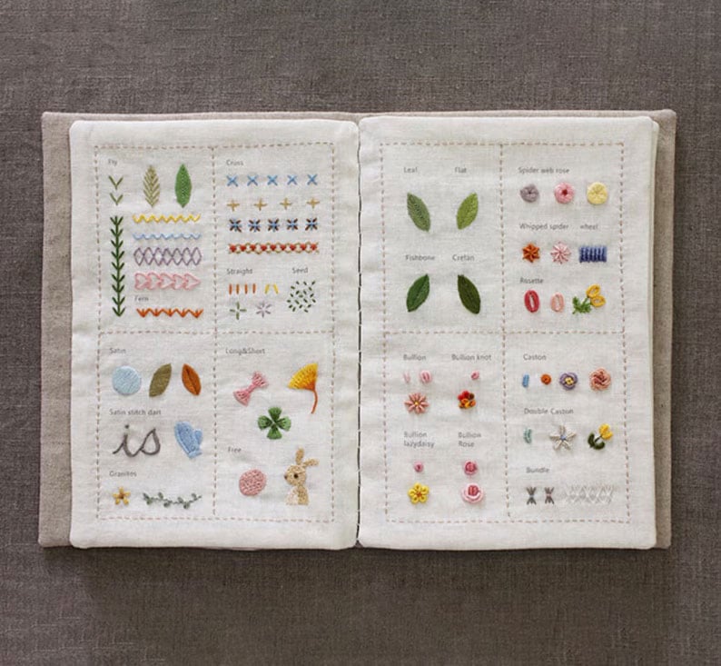 🏆️Stitch Book