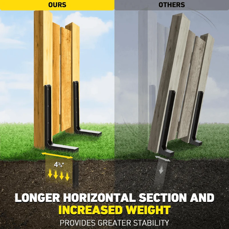 ◼️ Heavy-duty fence post repair kit